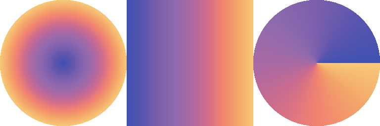 ../../../_images/SweetPeriod.png